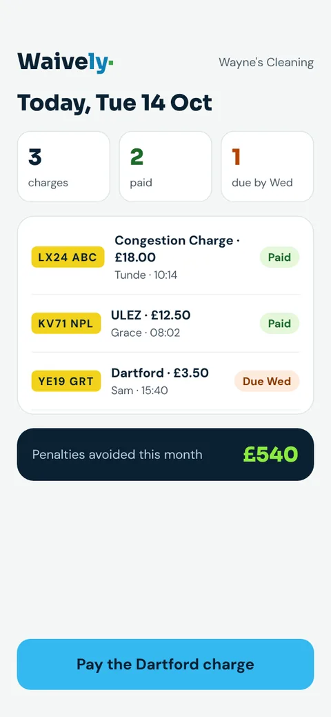 Owner's phone: today's charges matched to each driver