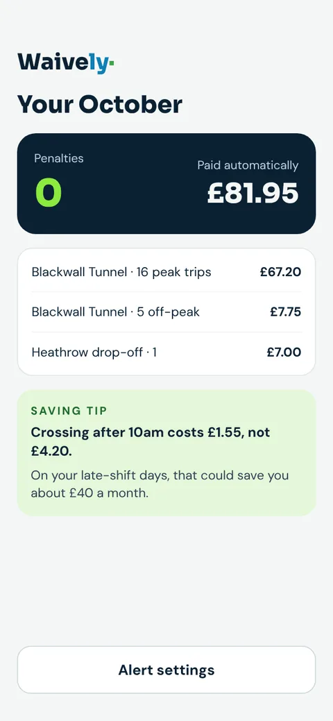 Your October: every charge in one place, zero penalties